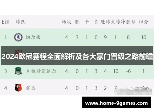 2024欧冠赛程全面解析及各大豪门晋级之路前瞻