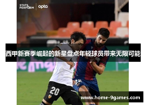西甲新赛季崛起的新星盘点年轻球员带来无限可能 西甲新赛季崛起的新星盘点年轻球员带来无限可能