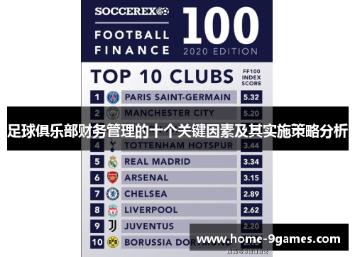 足球俱乐部财务管理的十个关键因素及其实施策略分析