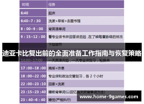 迪亚卡比复出前的全面准备工作指南与恢复策略 迪亚卡比复出前的全面准备工作指南与恢复策略