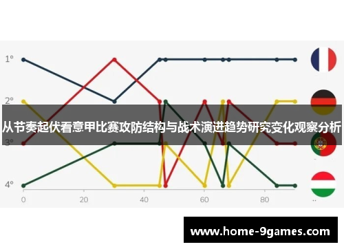 从节奏起伏看意甲比赛攻防结构与战术演进趋势研究变化观察分析