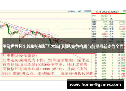 围绕世界杯出线形势解析五大热门球队竞争格局与前景最新走势全面 围绕世界杯出线形势解析五大热门球队竞争格局与前景最新走势全面