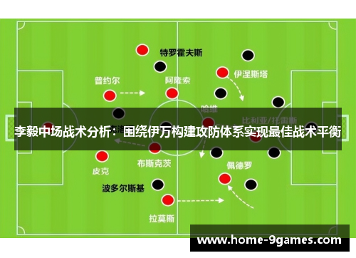 李毅中场战术分析：围绕伊万构建攻防体系实现最佳战术平衡