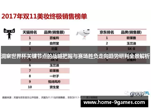 洞察世界杯关键节点的战略把握与赛场胜负走向趋势研判全景解析